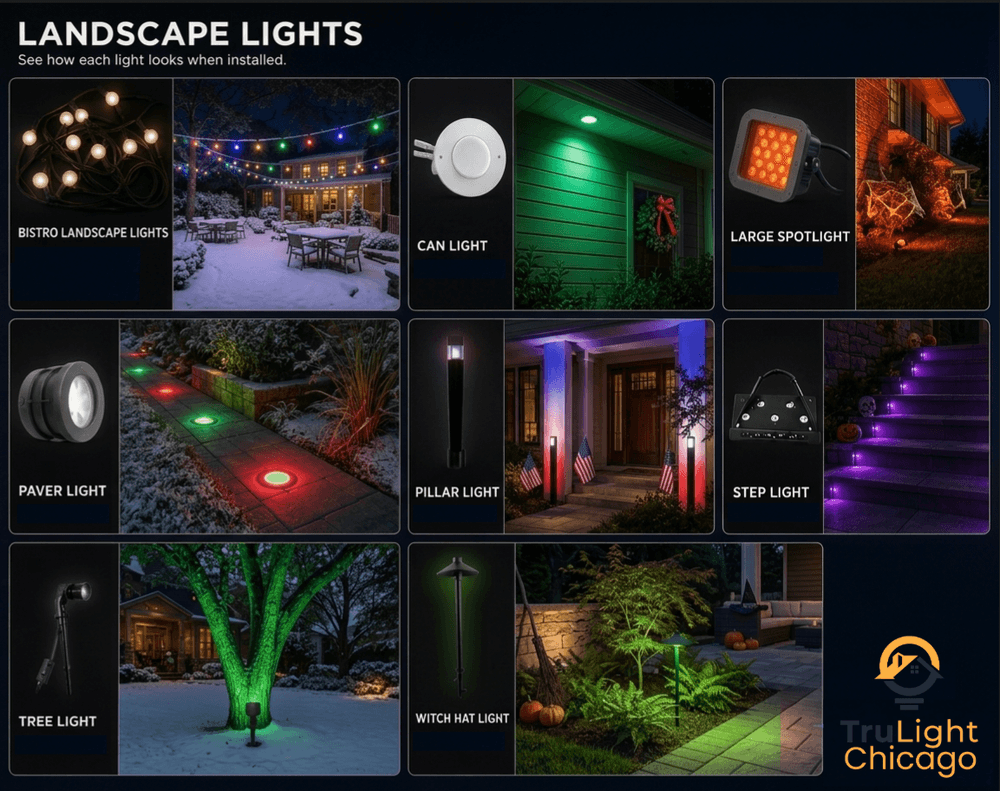The same landscape fixtures switched to holiday and game-day colors
